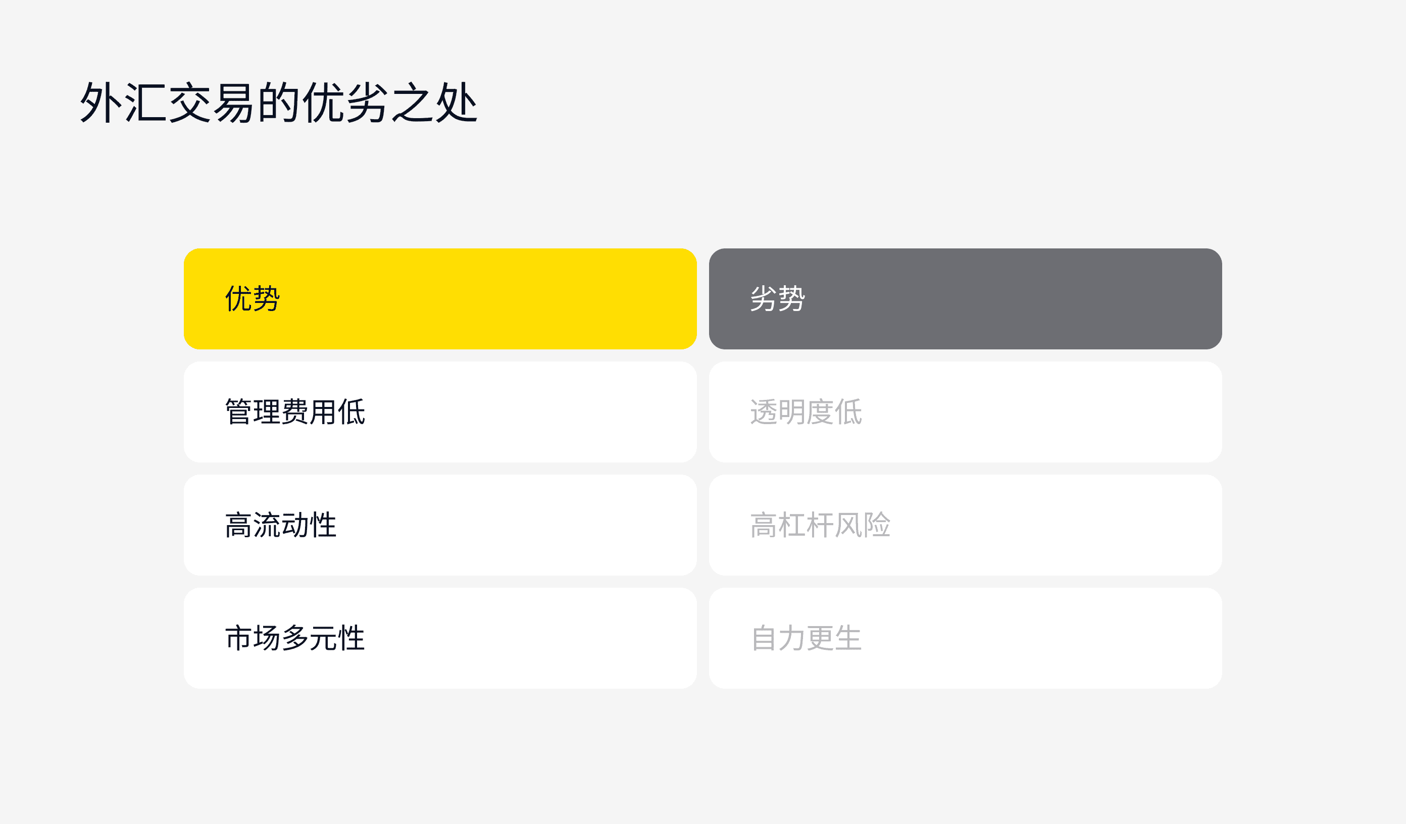 Exness市场指南，外汇交易的优劣